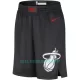 Miami Heat NBA Shorts City Edition Swingman